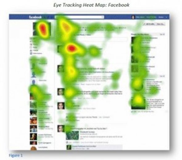 Facebookheatmap